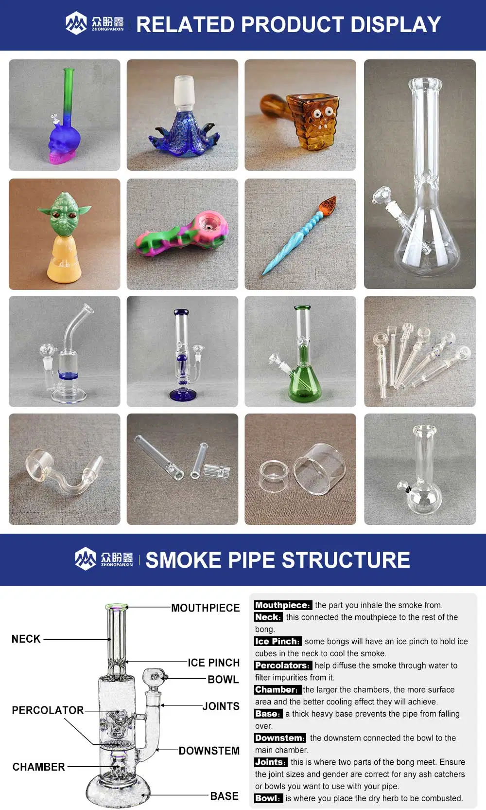 Water Pipe Glass Smoke Oil Burner Pipe Pipes Smoking Glass Accessories