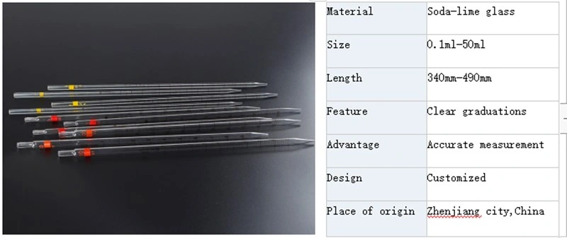High Quality Large Diameter Quartz Pyrex Glass Tube From China Supplier