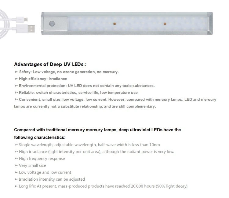 Jlt-U17 Under Cabinet Wardrobe PIR Sensor LED UV Germicidal Lamp